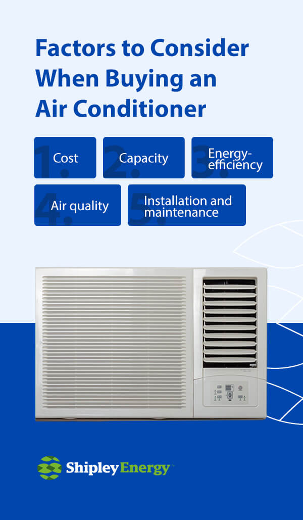 Factors to Consider When Buying an Air Conditioner