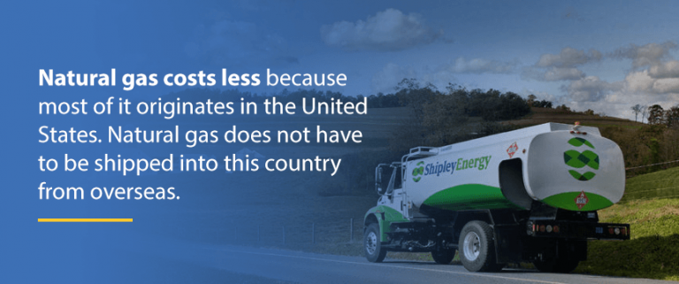 How Managers Can Control Costs by Switching to Natural Gas - Shipley Energy