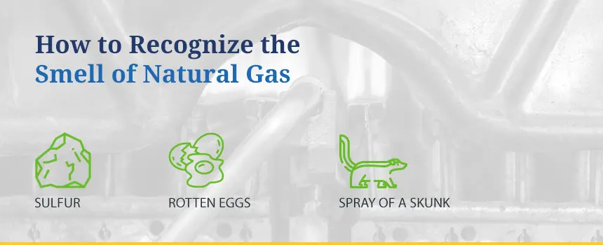 how to recognize the smell of natural gas in your house