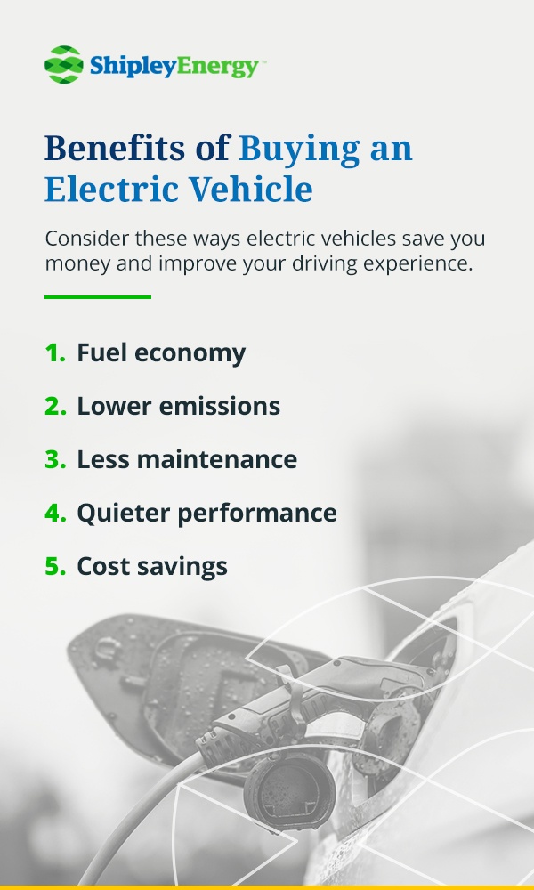 Benefits of Buying an Electric Vehicle