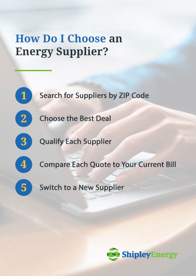 The Best Time To Change Energy Suppliers And How To Make The Switch - Shipley Energy