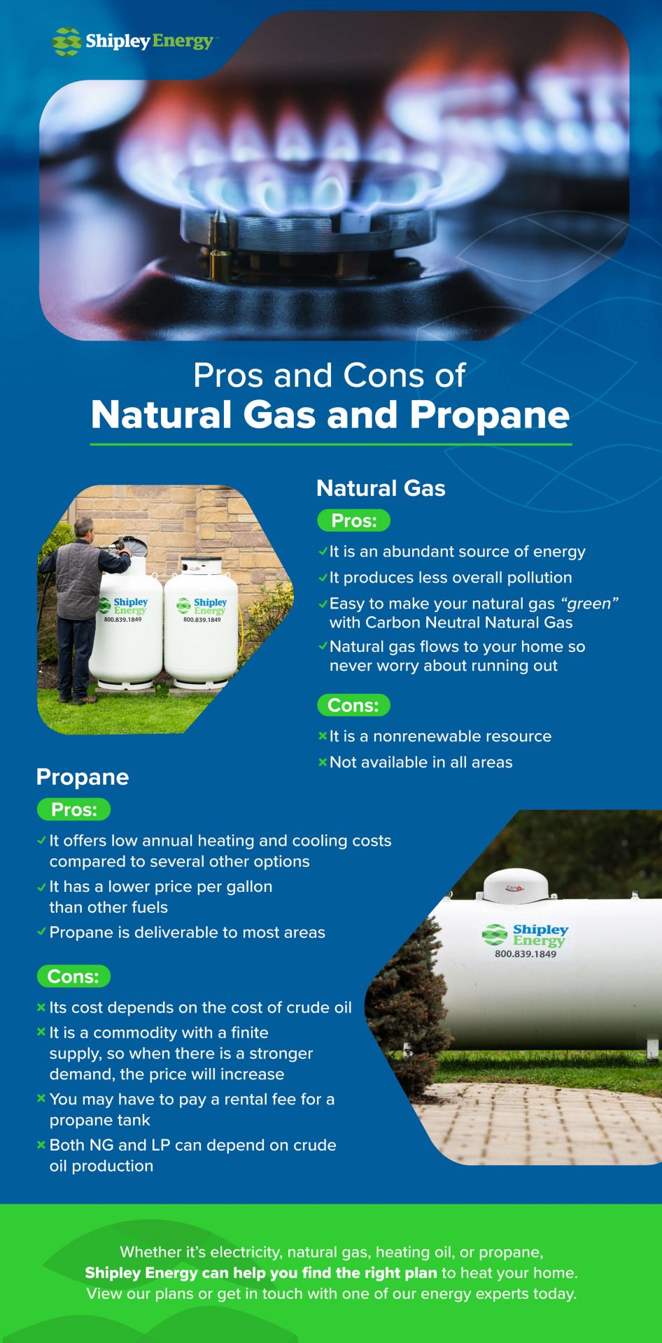 Pros and Cons of Natural Gas and Propane