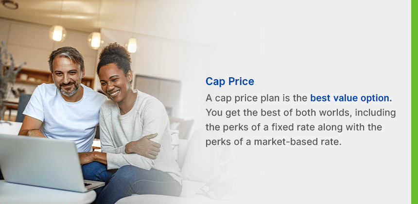cap price