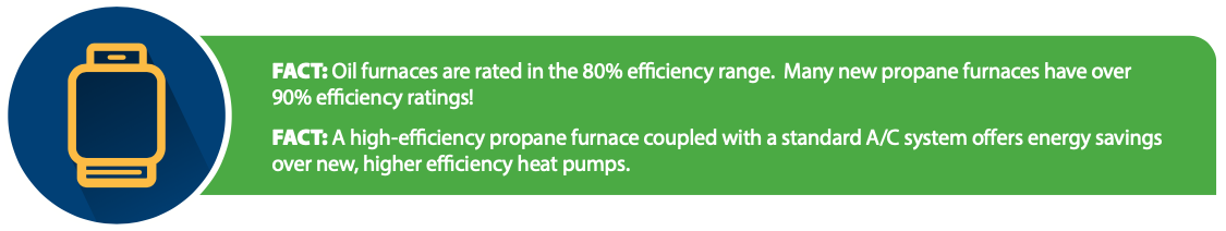 Propane Efficiency Facts