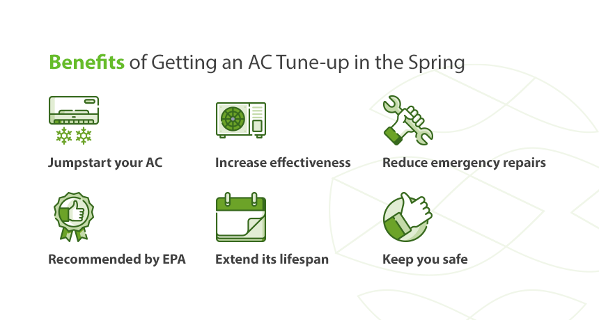 benefits of getting an ac tune up in the spring