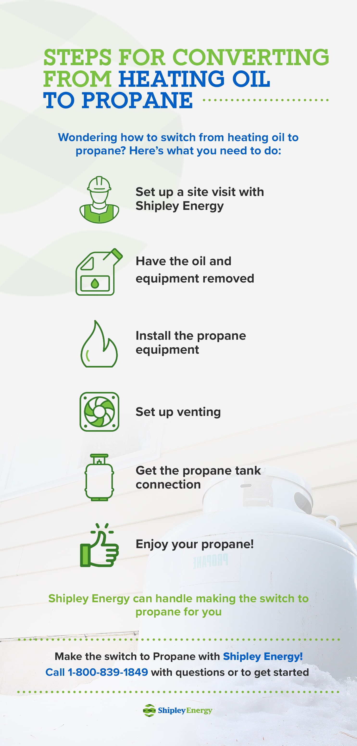 converting from heating oil to propane