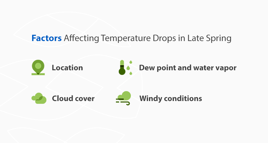 Factors impacting temperature drop