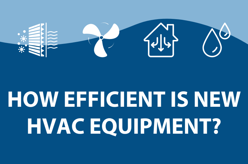 How Efficient is New HVAC Equipment