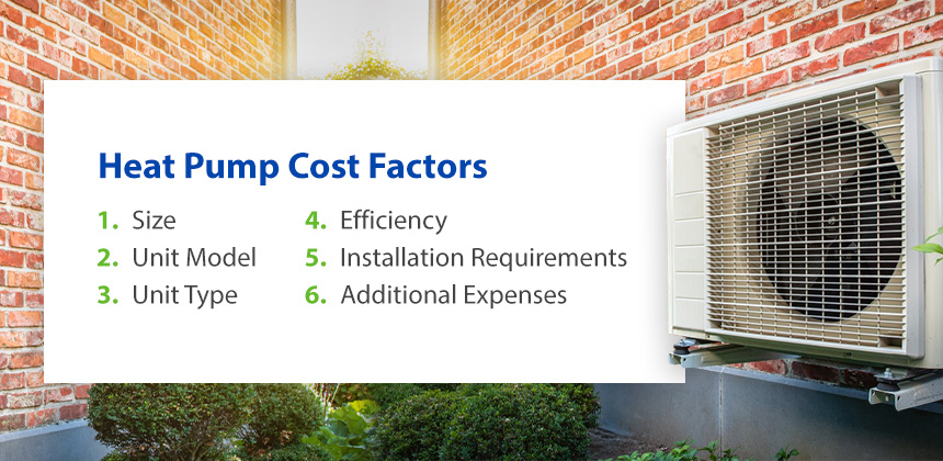 Heat Pump Cost Factors 