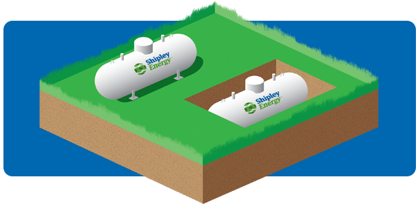 Shipley Energy above-ground and below-ground propane tanks