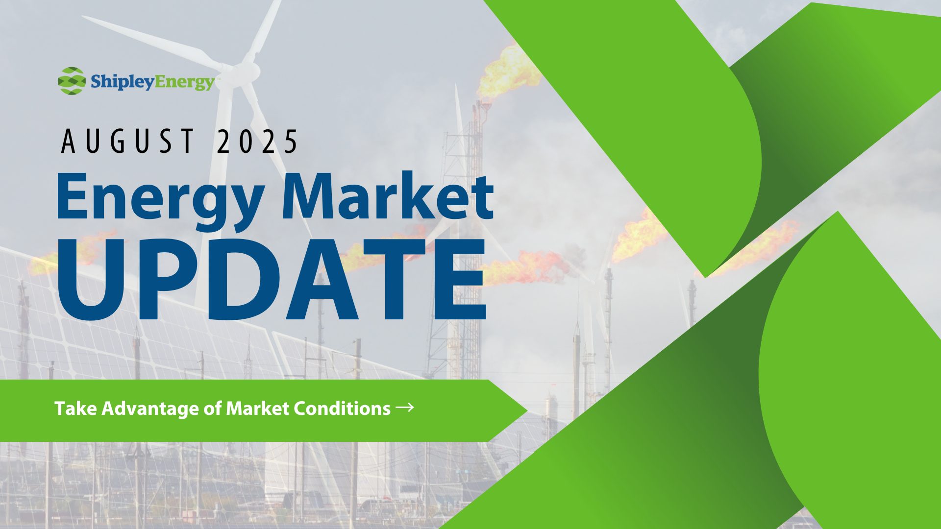 August 2025 Energy Market Update