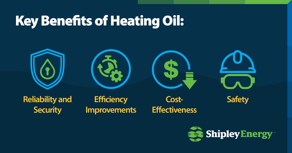 key benefits of heating oil