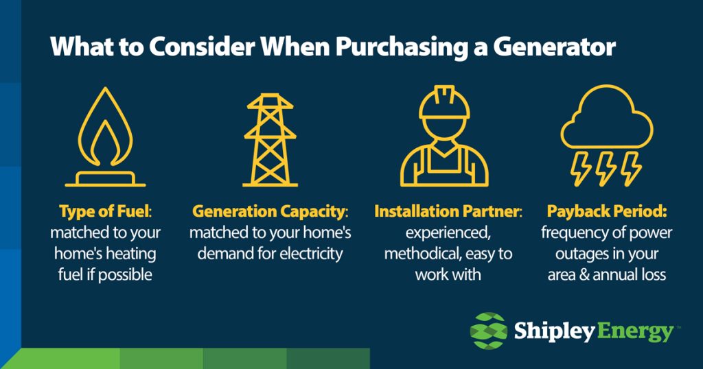What to Consider When Purchasing a Generator