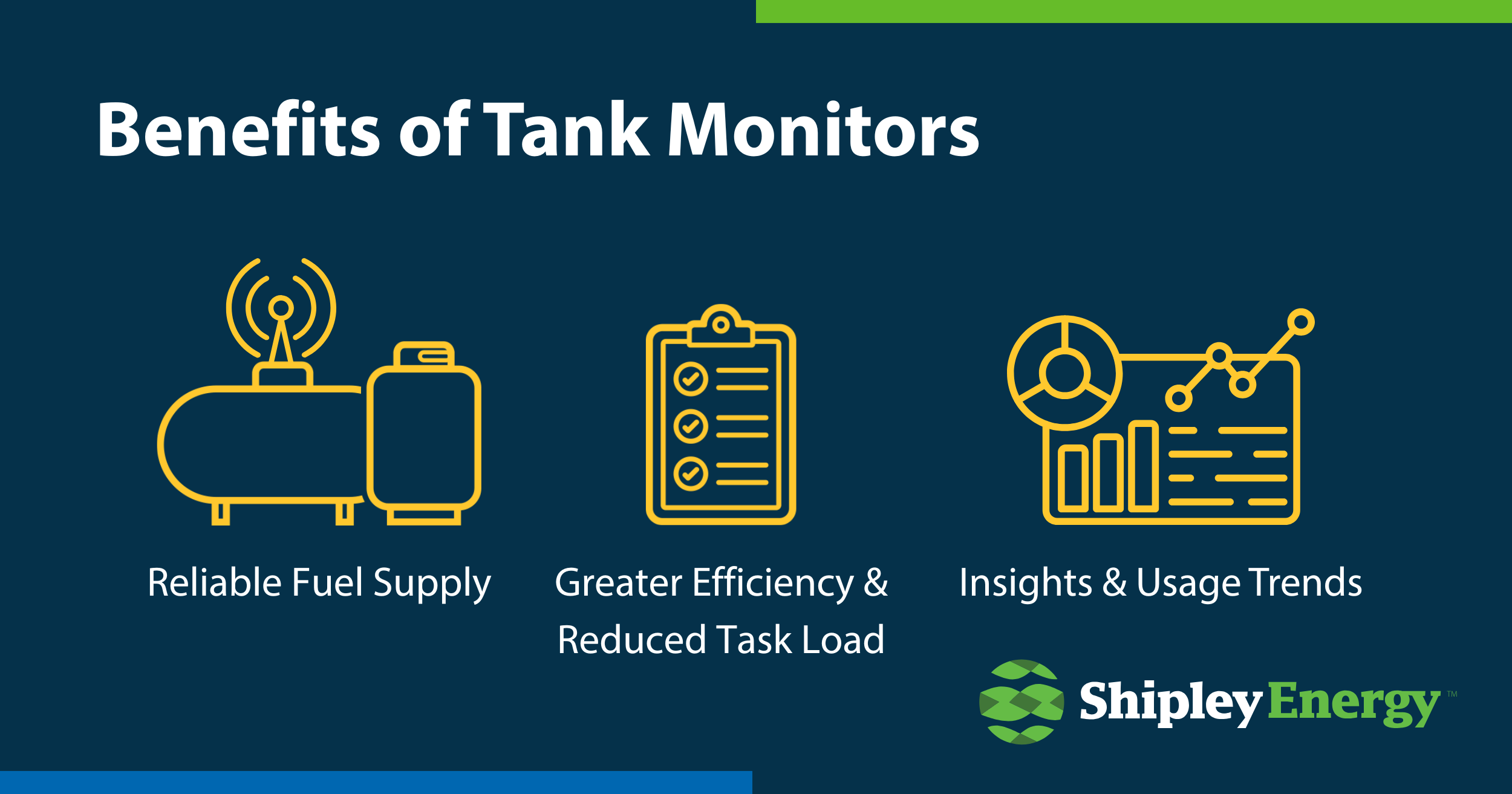 Benefits of tank monitors.