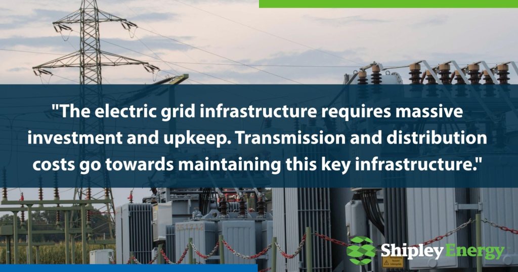 Quote: "The electric grid infrastructure requires massive investment and upkeep. Transmission and distribution costs go towards maintaining this key infrastructure."