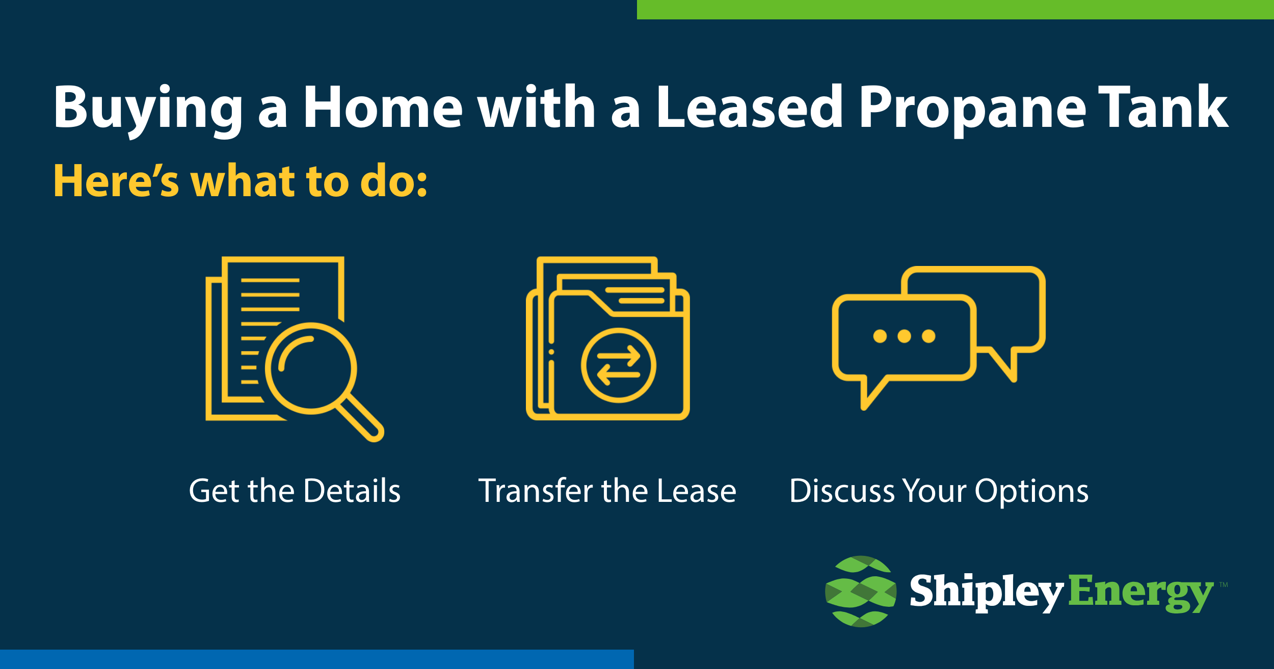 Here's what to do if you are buying a home with a leased propane tank.