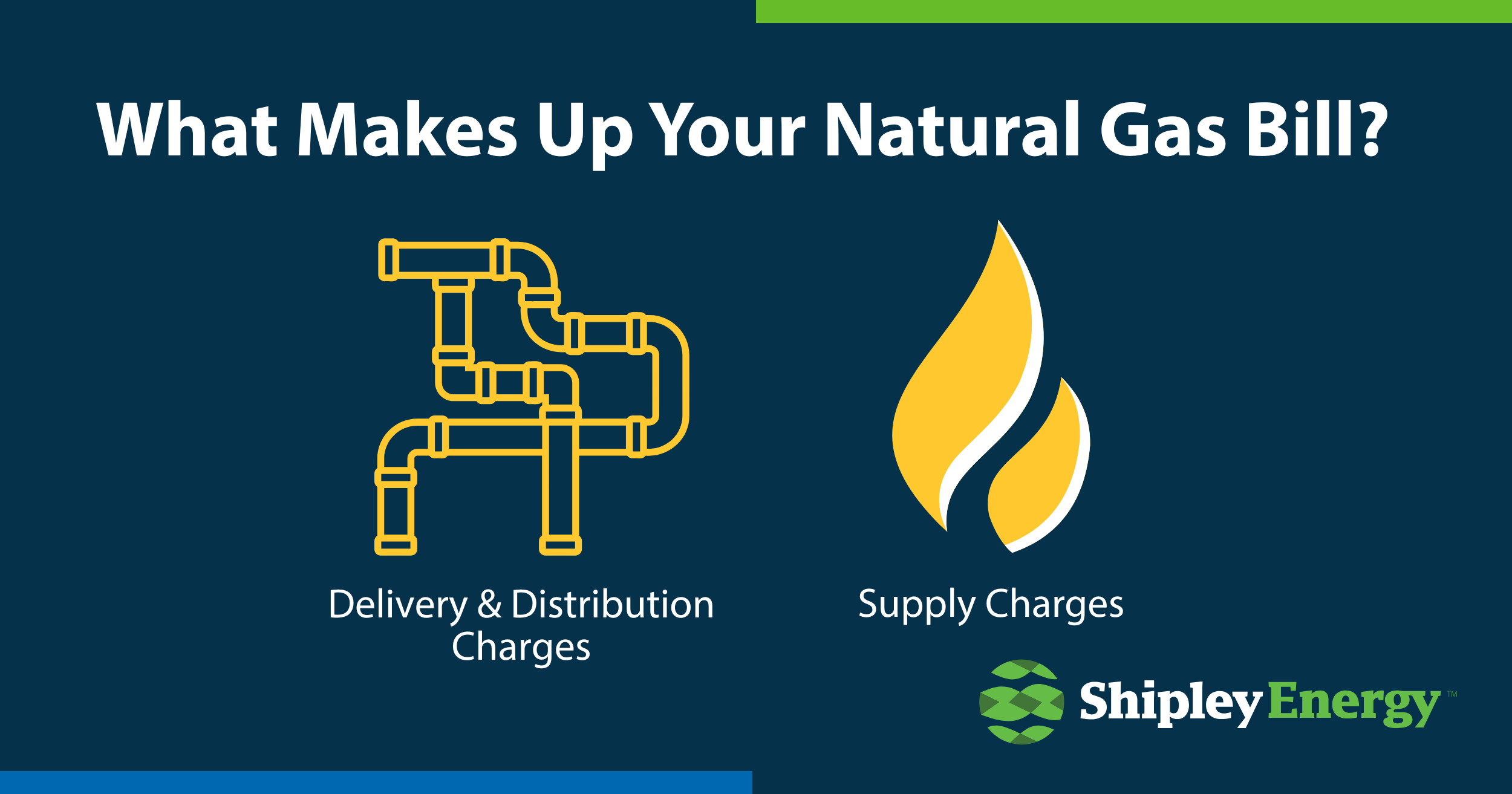 What Makes Up Your Natural Gas BIll