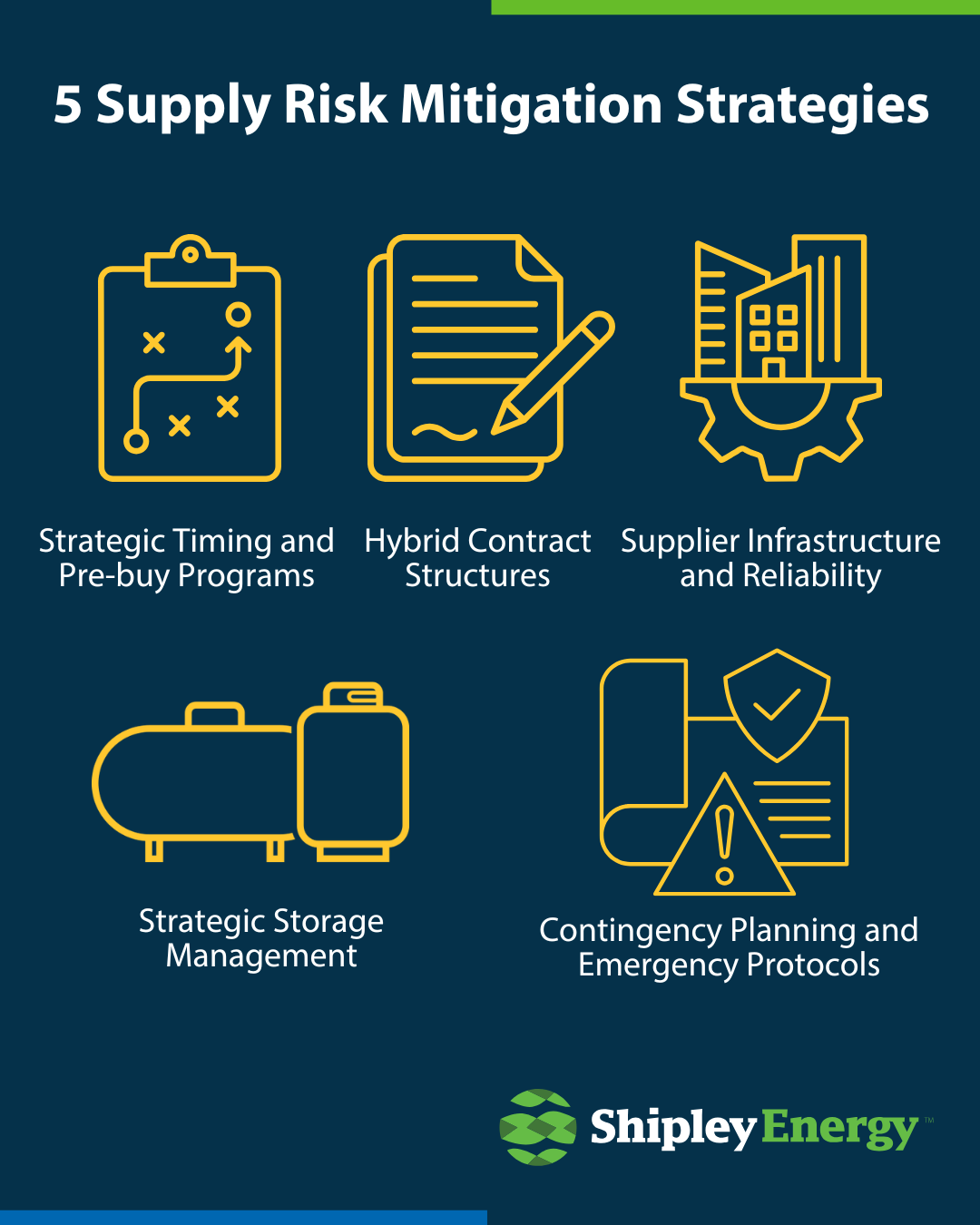 5 Supply Risk Mitigation Strategies