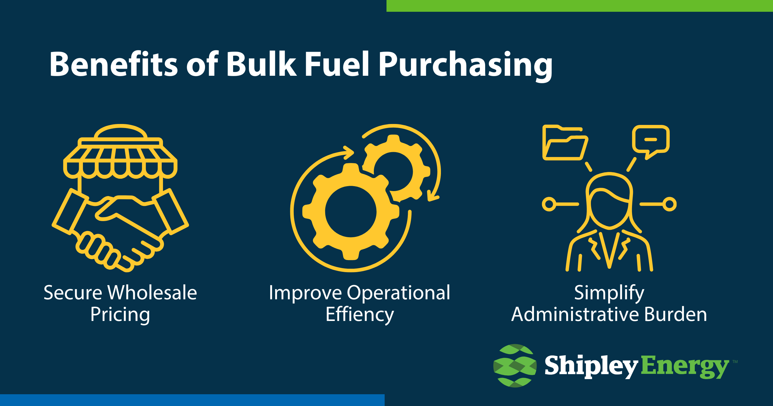 Benefits of Bulk Fuel Purchasing 