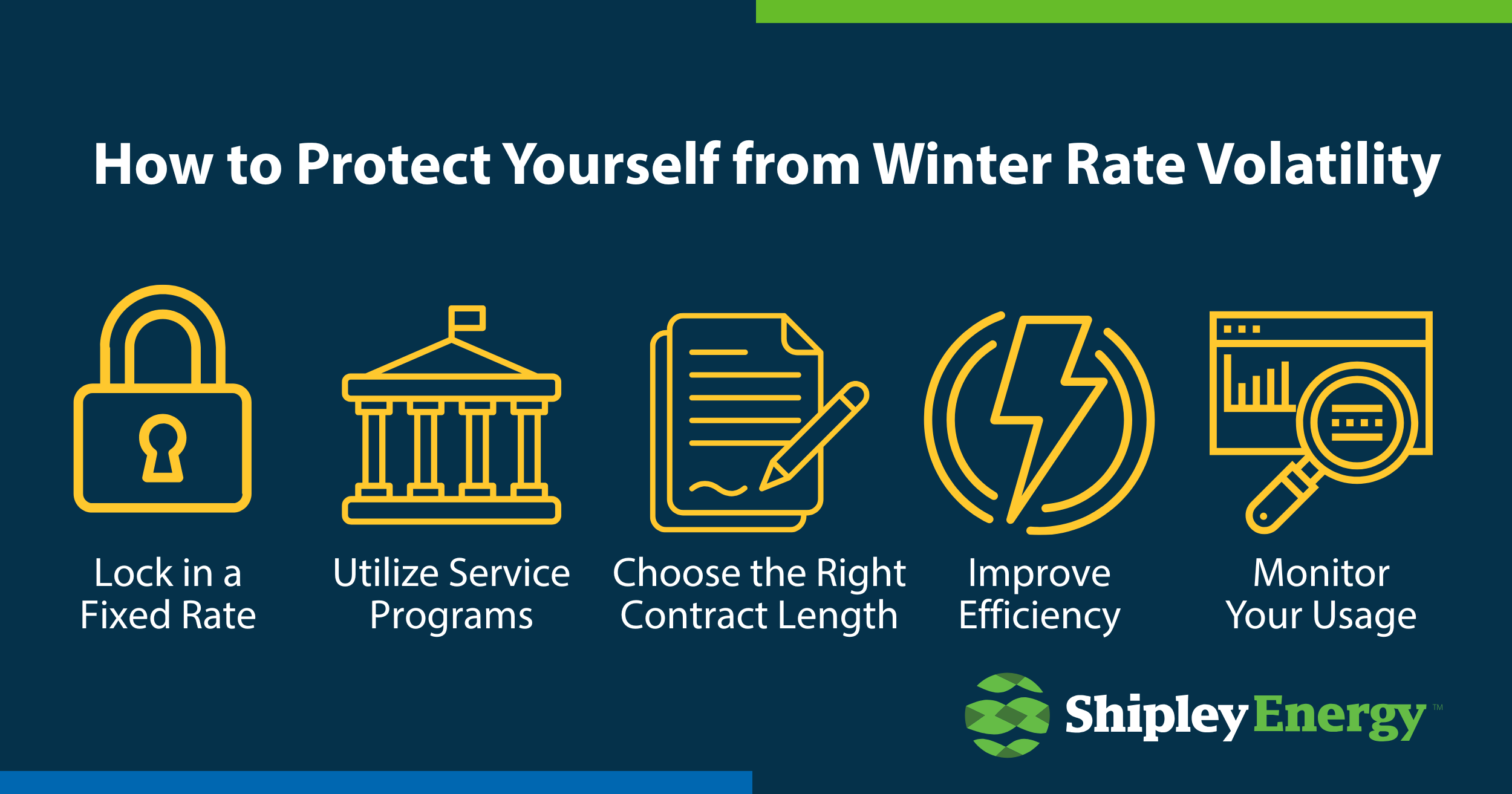 How to Protect Yourself from Winter Rate Volatility 