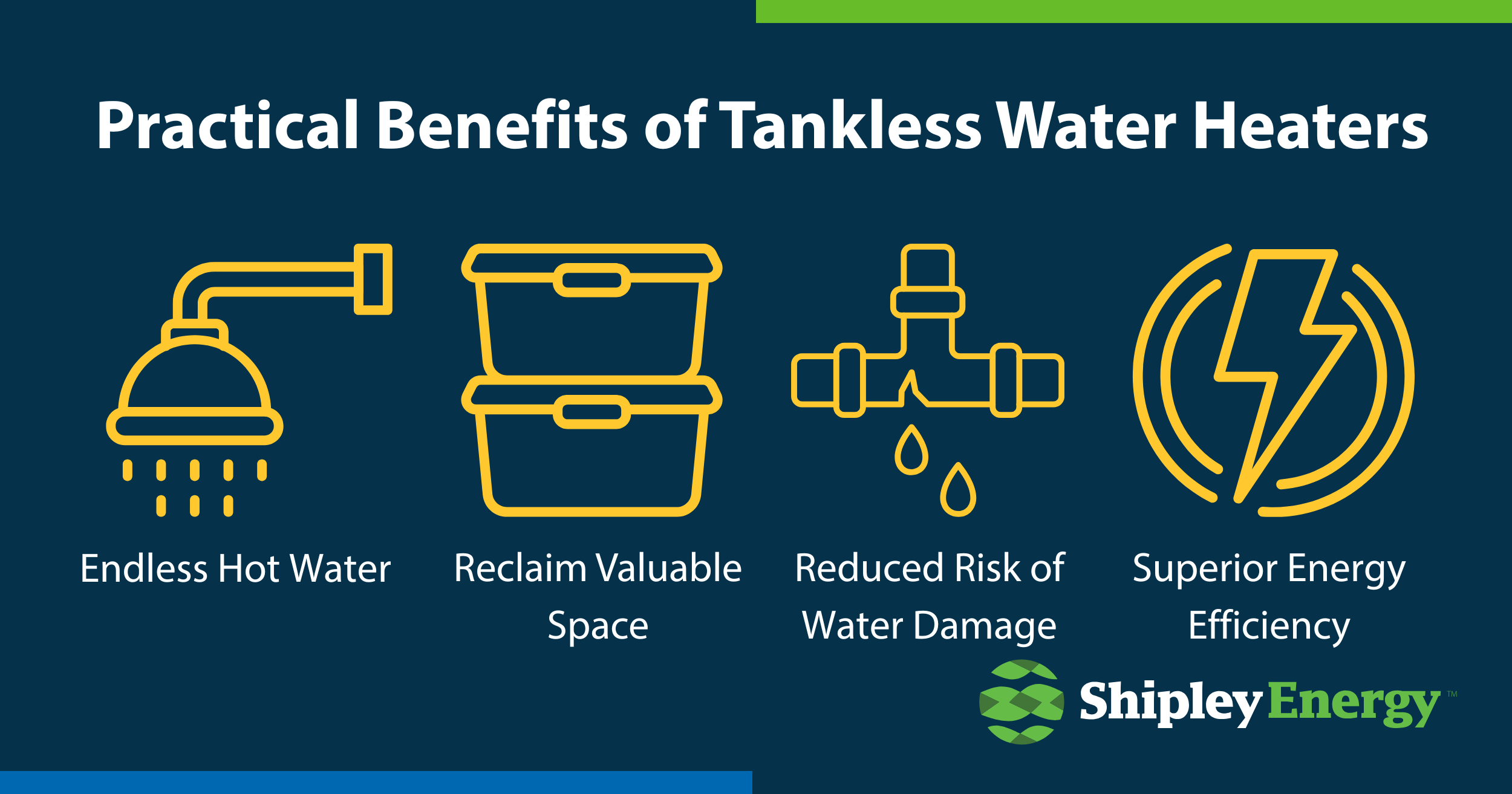 Practical Benefits of Tankless Water Heaters