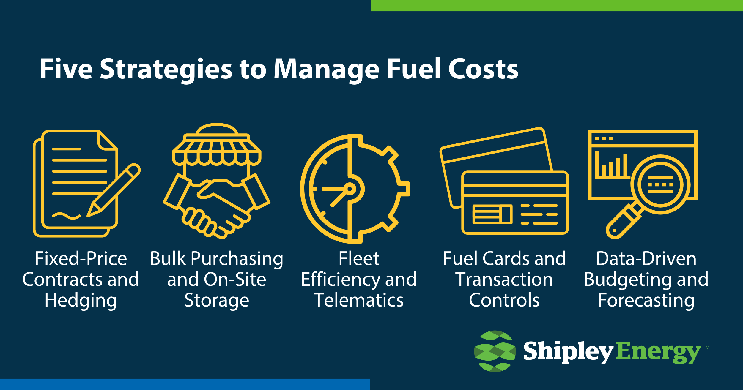 Five Strategies to Manage Fuel Costs 
