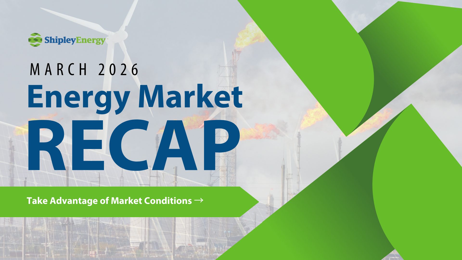 March 2026 Energy Market Recap